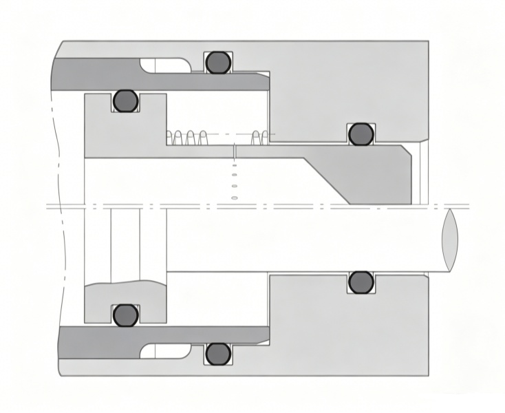 hydraulic o-ring Wholesale