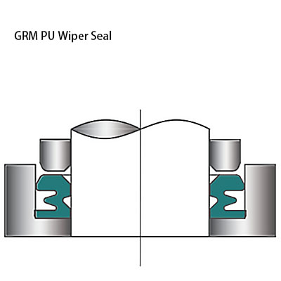 Hydraulic PU Wiper Seal