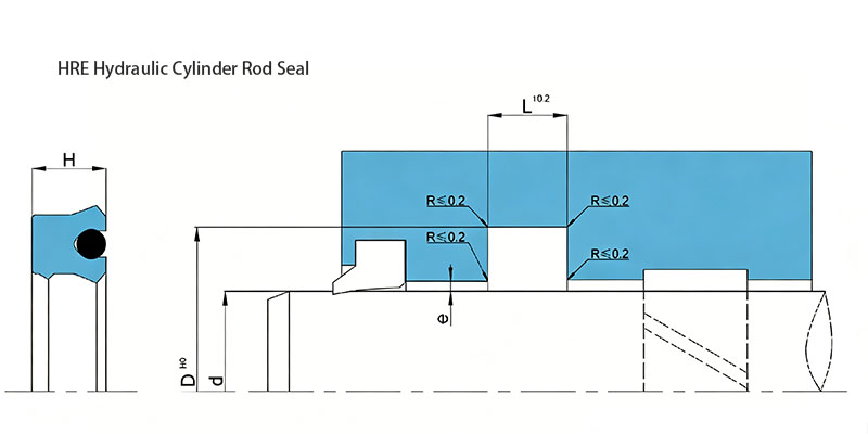 HRE Hydraulic Cylinder Rod Seal HRE Hydraulic Cylinder Rod Seal
