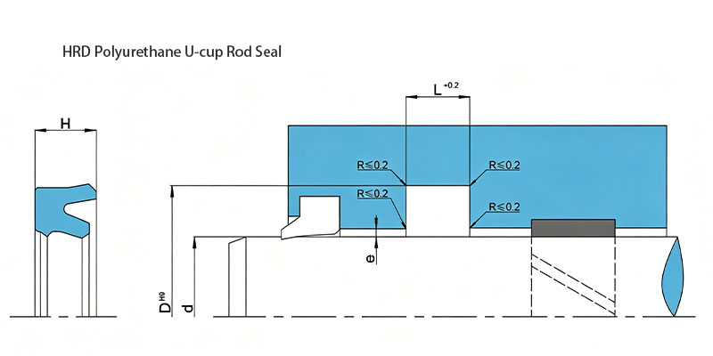 HRD Polyurethane U-cup Rod Seal HRD Polyurethane U-cup Rod Seal