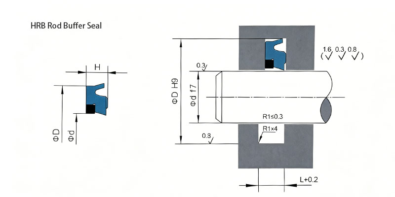 HRB Rod Buffer Seal HRB Rod Buffer Seal