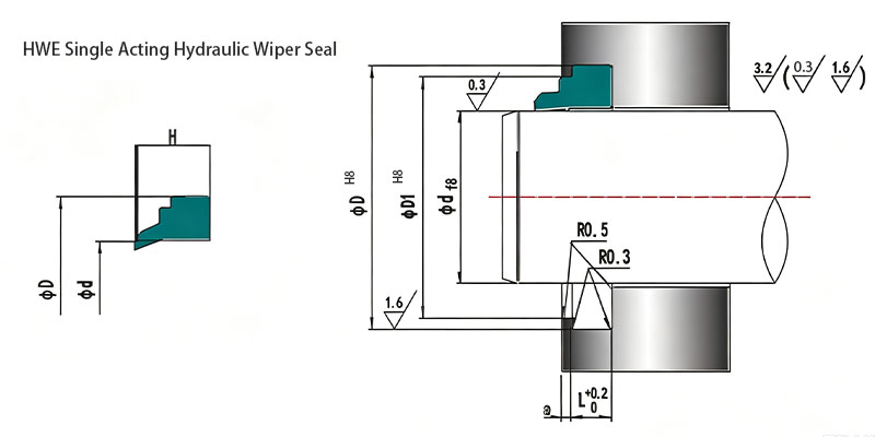 HWE Single Acting Hydraulic Wiper Seal HWE Single Acting Hydraulic Wiper Seal