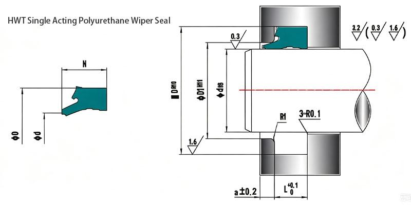 Hydraulic Polyurethane Wiper Seal